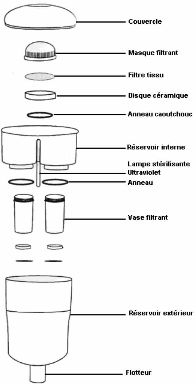 PUR LINE FT-19B - RESERVOIR - 1