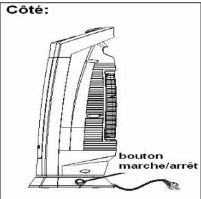 PUR LINE HEATY 183E - Gerätebeschreibung: - 2