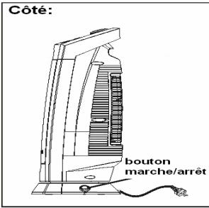 PUR LINE HEATY 183E - Beschrijving van het apparatus: - 2