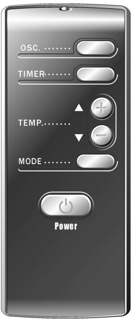 PUR LINE HEATY 183E - Descripción del mando a distancia: - 1