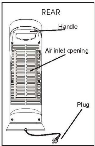 PUR LINE HEATY 183E - GENERAL SAFETY INFORMATION - 3