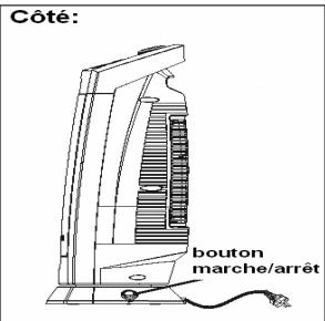 PUR LINE HEATY 183E - Descripción del aparato: - 2