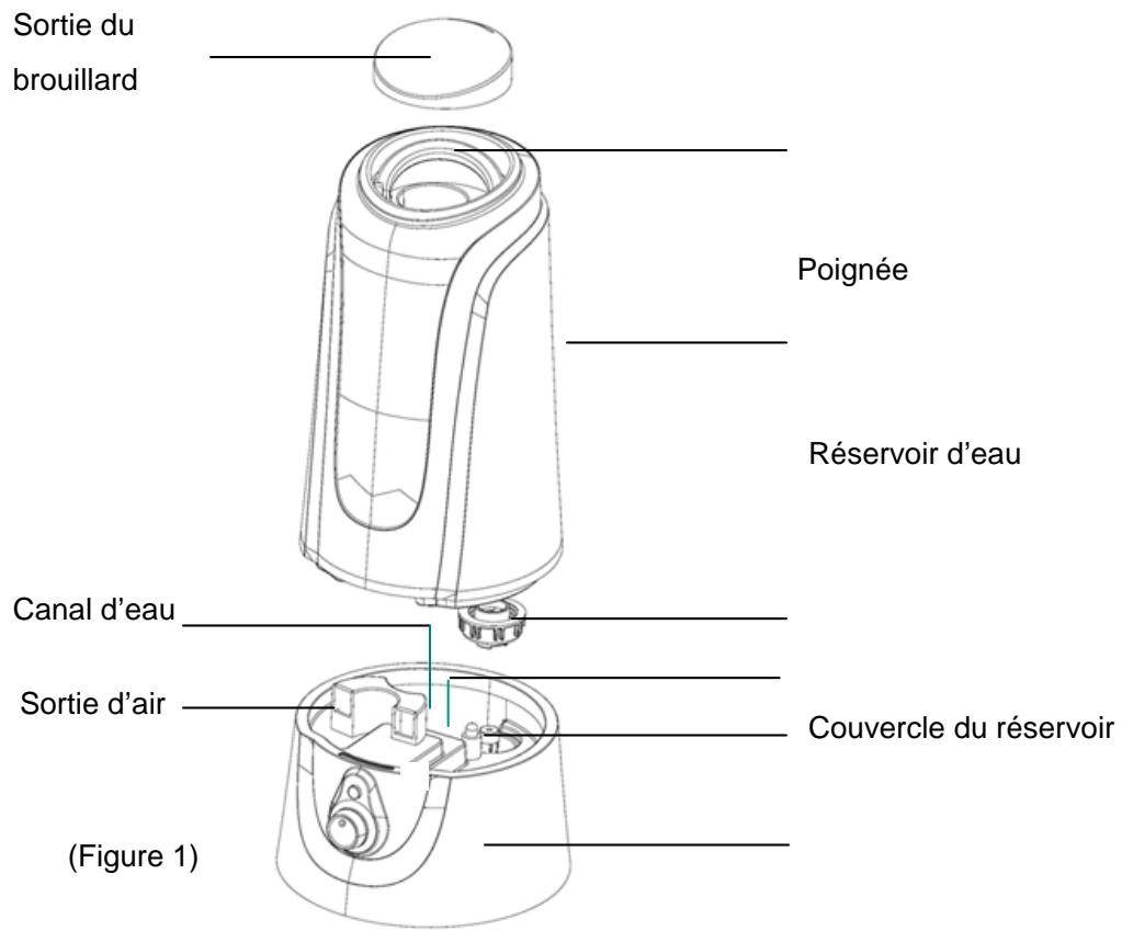 PUR LINE HYDRO 3M - ATTENTION! - 1