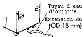 PUR LINE KCM09ET - Drainage permanent à l'aide d'un tuyau - 3