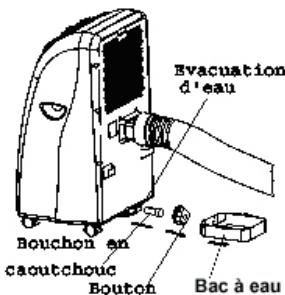 PUR LINE KCM09ET - DRAINAGE - 1