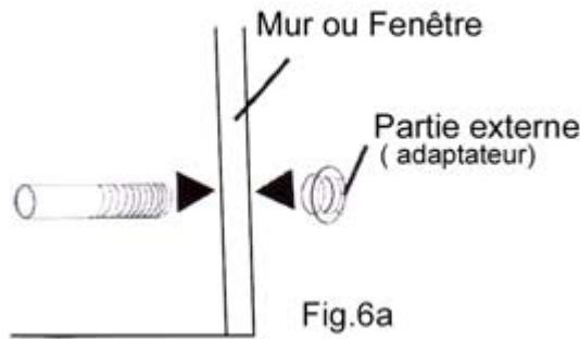 PUR LINE KCM09ET - Montage de l'appareil - 3
