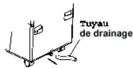 PUR LINE KCM09ET - Drainage permanent à l'aide d'un tuyau - 2