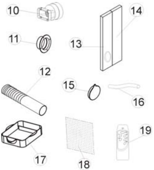 PUR LINE KCM09ET - Accessoires - 1