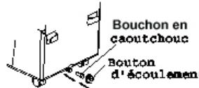 PUR LINE KCM09ET - Drainage permanent à l'aide d'un tuyau - 1