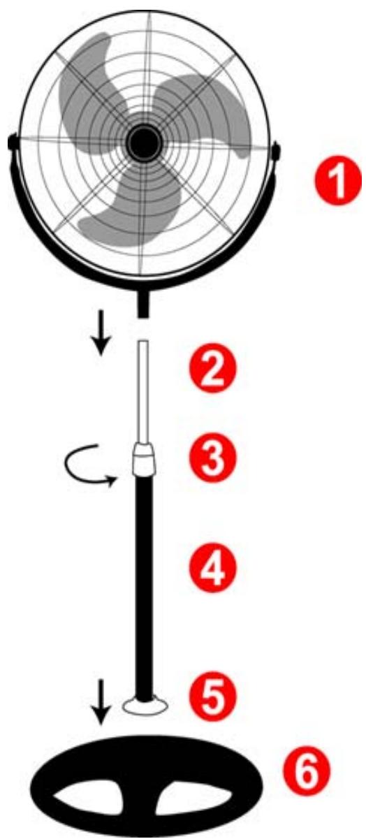 PUR LINE PRIM46P - DIRECTIVES IMPORTANTES - 1