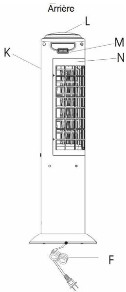 PUR LINE RAFY80 - Aspect et Fonctionnement du Produit - 2