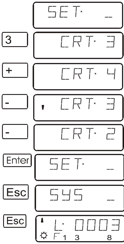 LENZ DIGITAL PLUS LH100 - SET_3: réglage du contraste - 1