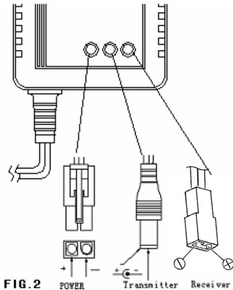 GRAUPNER MULTILADER 3 - 1