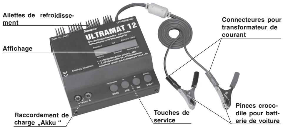 GRAUPNER ULTRAMAT 12 - Éléments de service / utilisation / départ de la charge - 1
