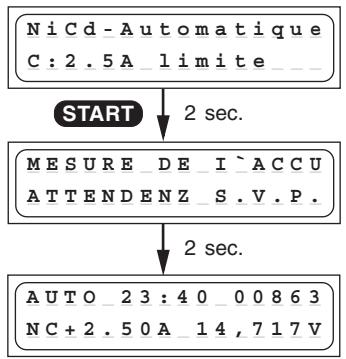GRAUPNER ULTRAMAT 12 - Départ du processus de charge/décharge - 1