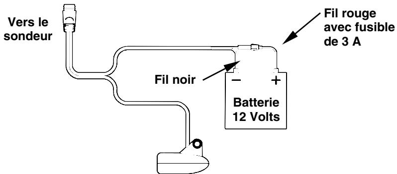 EAGLE FISHEASY 2 PORTABLE - (pour les montages permanents uniquement) - 1