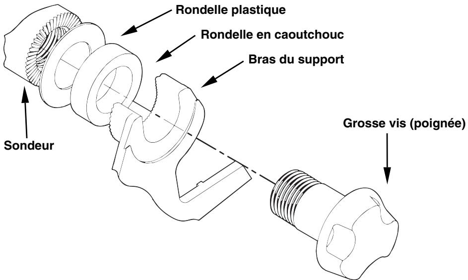 EAGLE FISHEASY 2 PORTABLE - Installation du boîtier d'alimentation - 1
