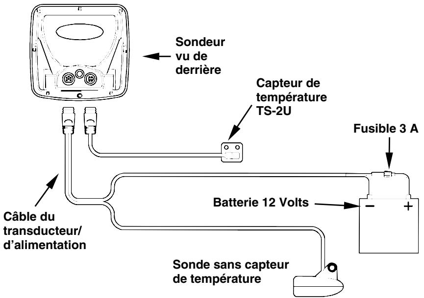 EAGLE FISHEASY 2 PORTABLE - REMARQUE: - 2
