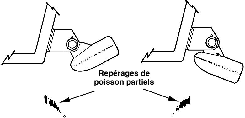 EAGLE FISHEASY 2 PORTABLE - ORIENTATION DU TRANSDUCTEUR ET REPÉRAGE DU POISSON - 1