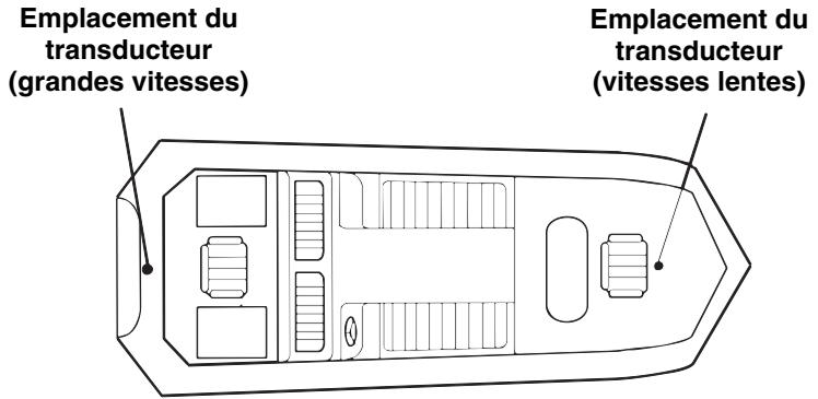 EAGLE FISHEASY 2 PORTABLE - AVERTISSEMENT: - 1