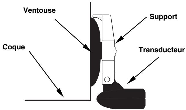 EAGLE FISHEASY 2 PORTABLE - Assemblage du transducteur portatif - 2