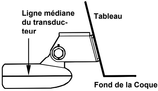 EAGLE FISHEASY 245DS - À quel niveau devez-vous installer le transducteur? - 1