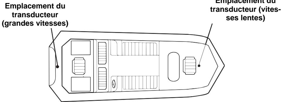 EAGLE FISHEASY 320C - AVERTISSEMENT: - 1