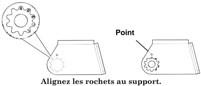 EAGLE FISHEASY 320C - Installation à Travers Coque et Installation sur le tableau - 1