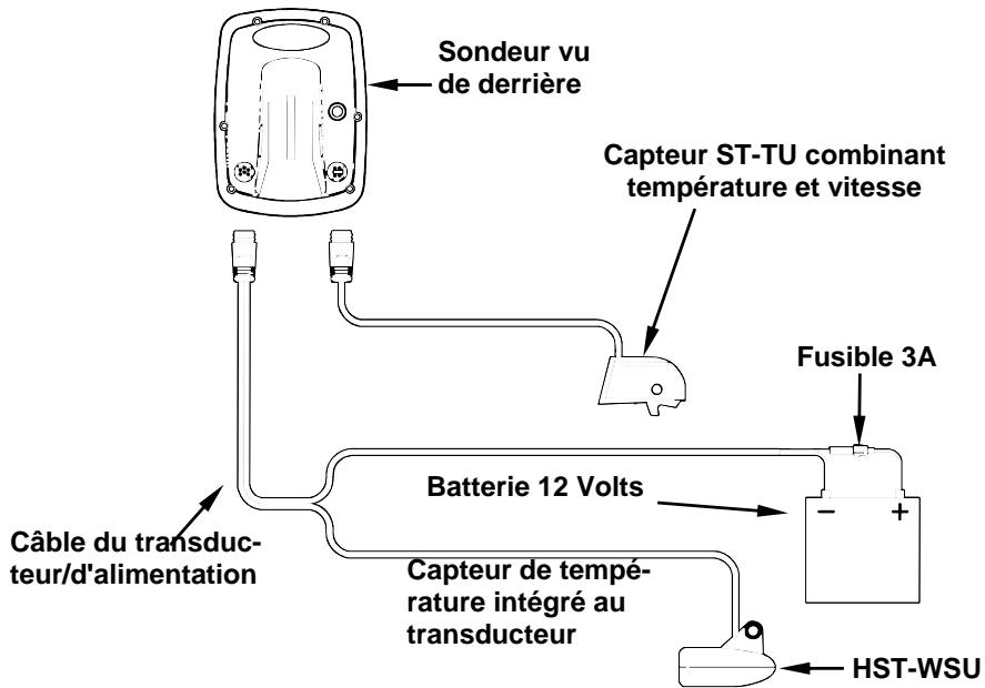 EAGLE FISHEASY 320C - REMARQUE: - 2