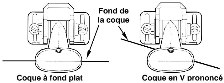 EAGLE FISHEASY 320C - Installation à Travers Coque et Installation sur le tableau - 7