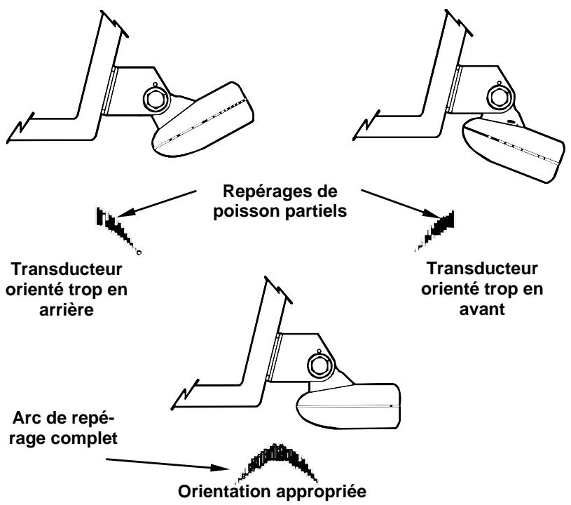EAGLE FISHEASY 320C - Orientation du Transducteur et Repération du Poisson - 1