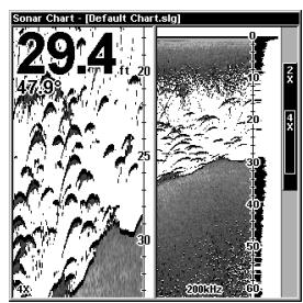 EAGLE SEAFINDER 320DF - Écran partagé - 2