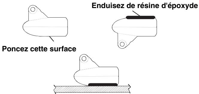 EAGLE SEAFINDER 320DF - Installation dans la coque - 1
