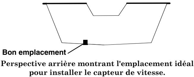 EAGLE SEAFINDER 320DF - Installation du capteur de vitesse. - 1