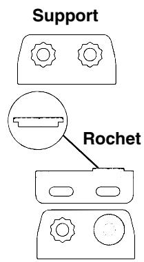 EAGLE SEAFINDER 320DF - Assemblage du support - 2
