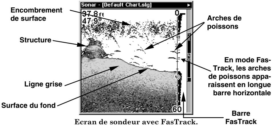EAGLE SEAFINDER 320DF - FasTrack™ - 1