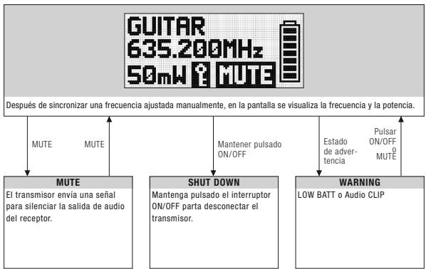 AKG DSR 700 - Modo Frequencia - 1