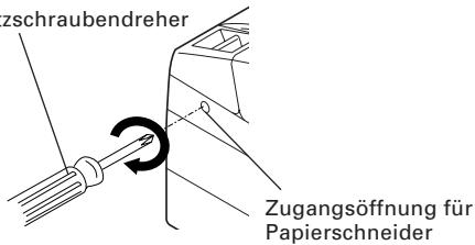 CITIZEN CT-S4000DCL - Vorgehensweise, wenn sich die Papierabdeckung nicht öffnenlässt - 1