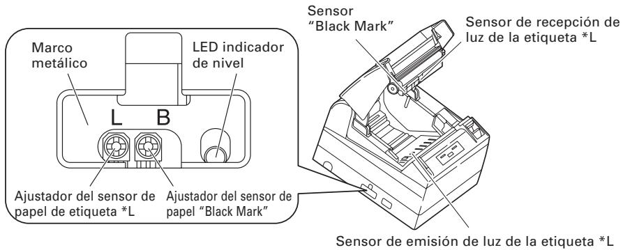CITIZEN CT-S4000DCL - Ajuste del sensor de papel *L, *M - 1