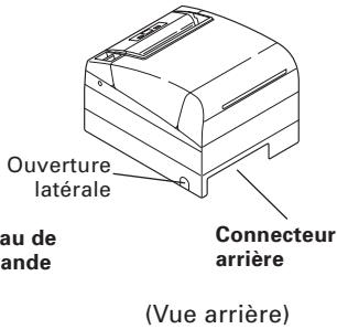 CITIZEN CT-S4000DCL - Apparence extérieure de l'imprimante - 2