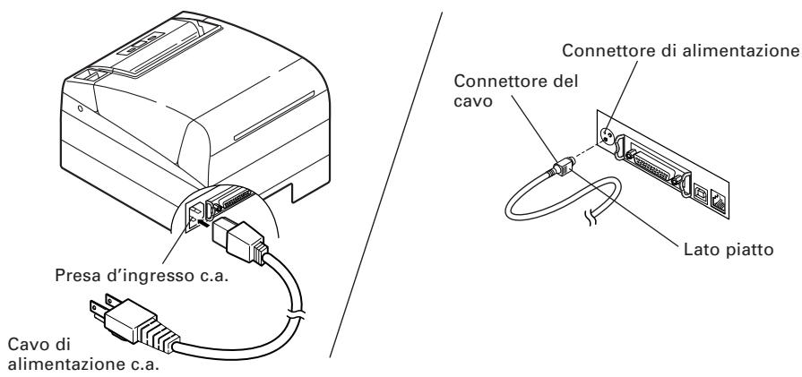 CITIZEN CT-S4000DCL - Collegamento del cavo di alimentazione c.a. - 1