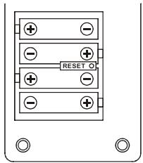 CITIZEN CX-77IV - RESET - 1