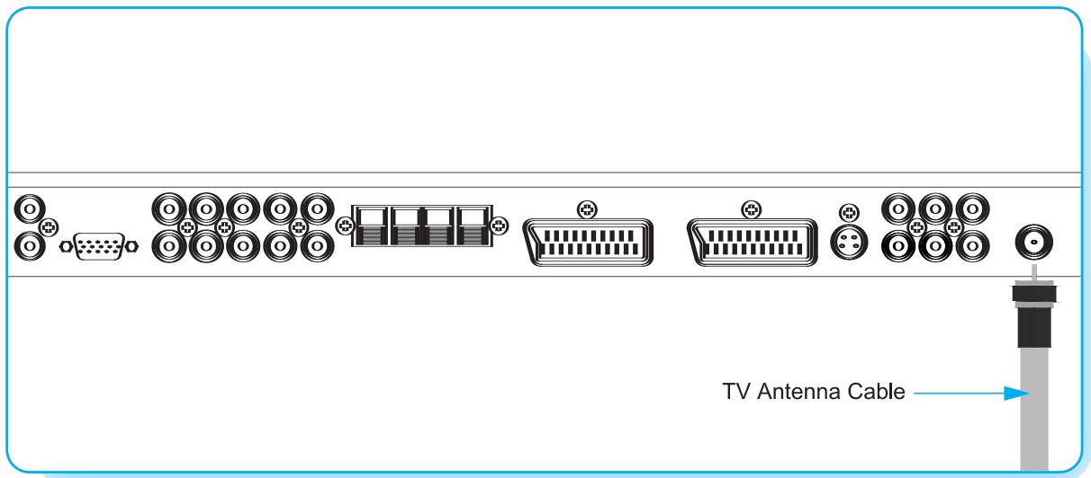 INFOCUS TD40 PAL - Accessoires des haut-parleurs - 5