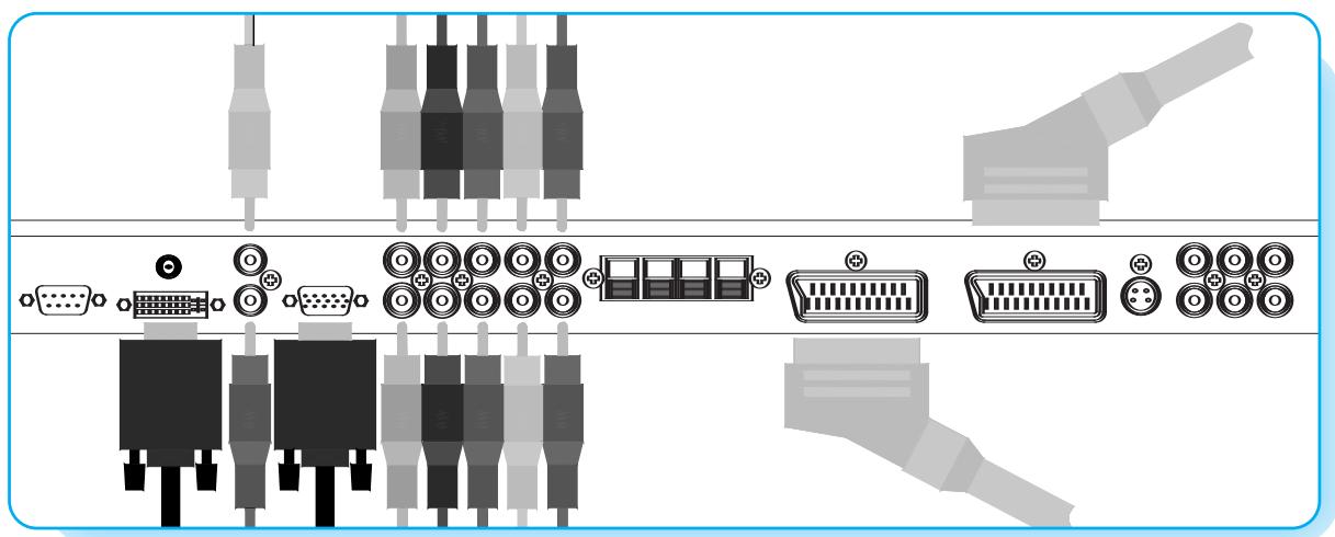 INFOCUS TD40 PAL - Connexion - 1