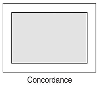 INFOCUS TD40 PAL - Réglage de l'image [PC] - 6
