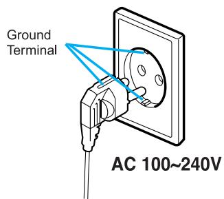 INFOCUS TD40 PAL - Consignes de sécurité importantes - 2