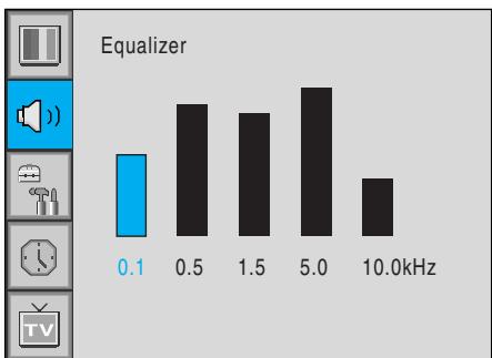 INFOCUS TD40 PAL - Mode son - 3