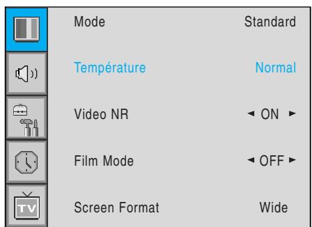 INFOCUS TD40 PAL - Température - 1