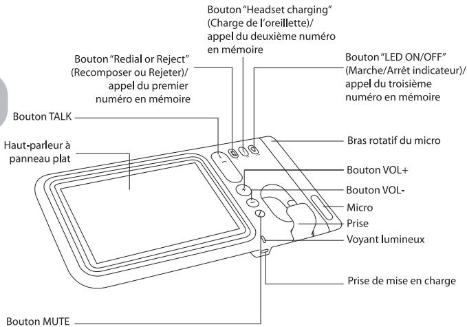 BLUETREK SURFACE SOUND DUO - Introduction - 2