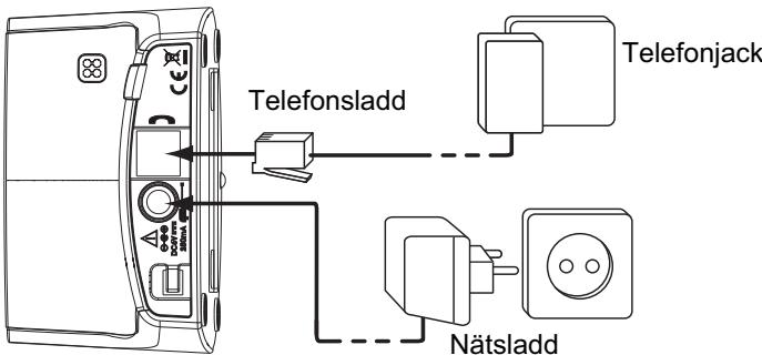 TOPCOM BUTLER E300 - Basenhet - 1